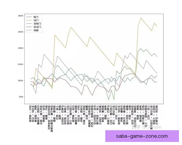 世界杯赛程深度解析与竞猜胜负精准预测指南
