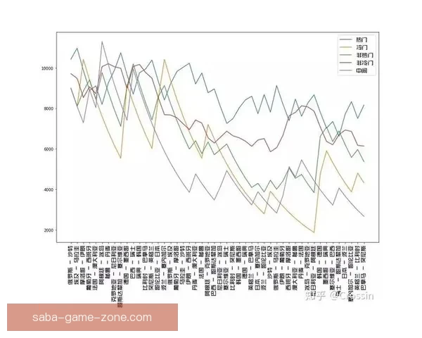 世界杯赛程胜负全解析与精准竞猜策略深度指南